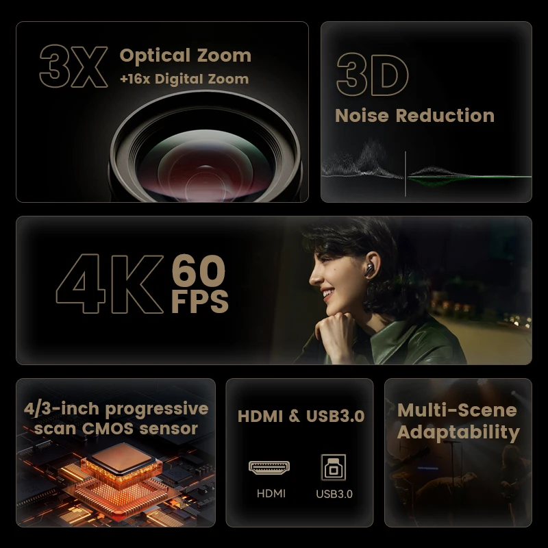 3x Zoom+16 Digital Zoom PTZ Streaming Camera 4KP60fps Conference Camera with USB3.0 and HDMI Video Output Livestreaming Camera