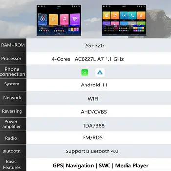 Autorádio Carplay Android 11 GPS pro Peugeot 206 206CC 206SW 2000-2016 8/2000 bezdrátové Android multimediální navigace WIFI 8 nejlepší prodej Multimédia Peugeot 206 Plus - №6