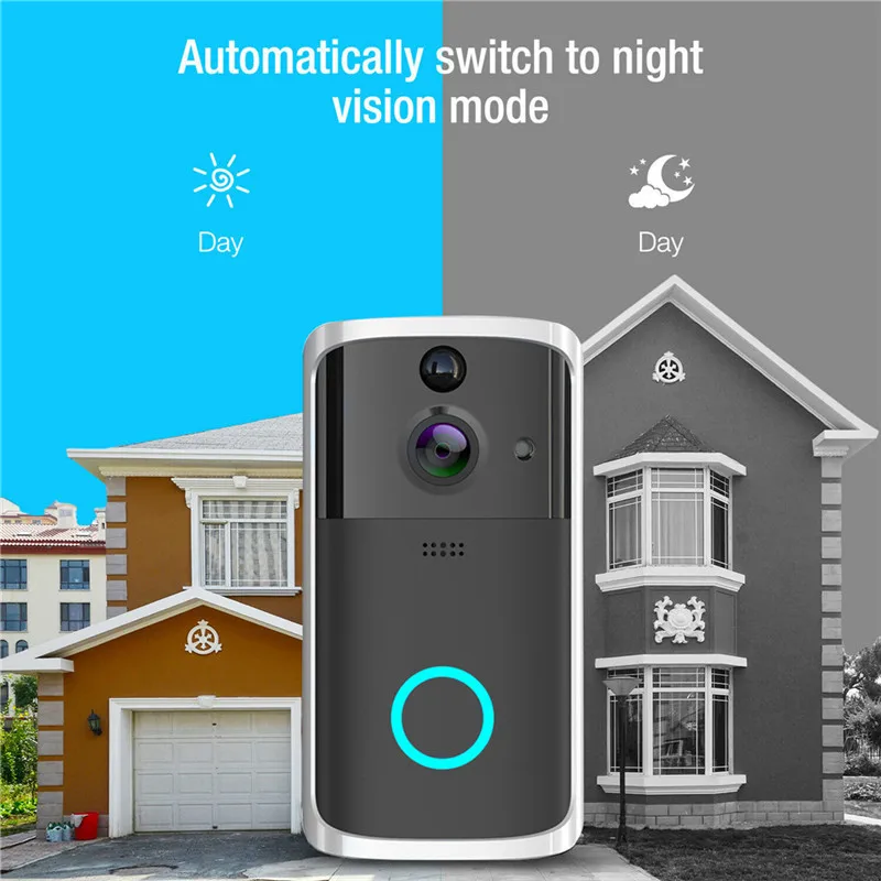 M7 Video Doorbell 720P Night Vision Playback Support 2.4GHz WIFI Mobile Phone Push APP Intercom Cloud TF Card Dual Storage Mode