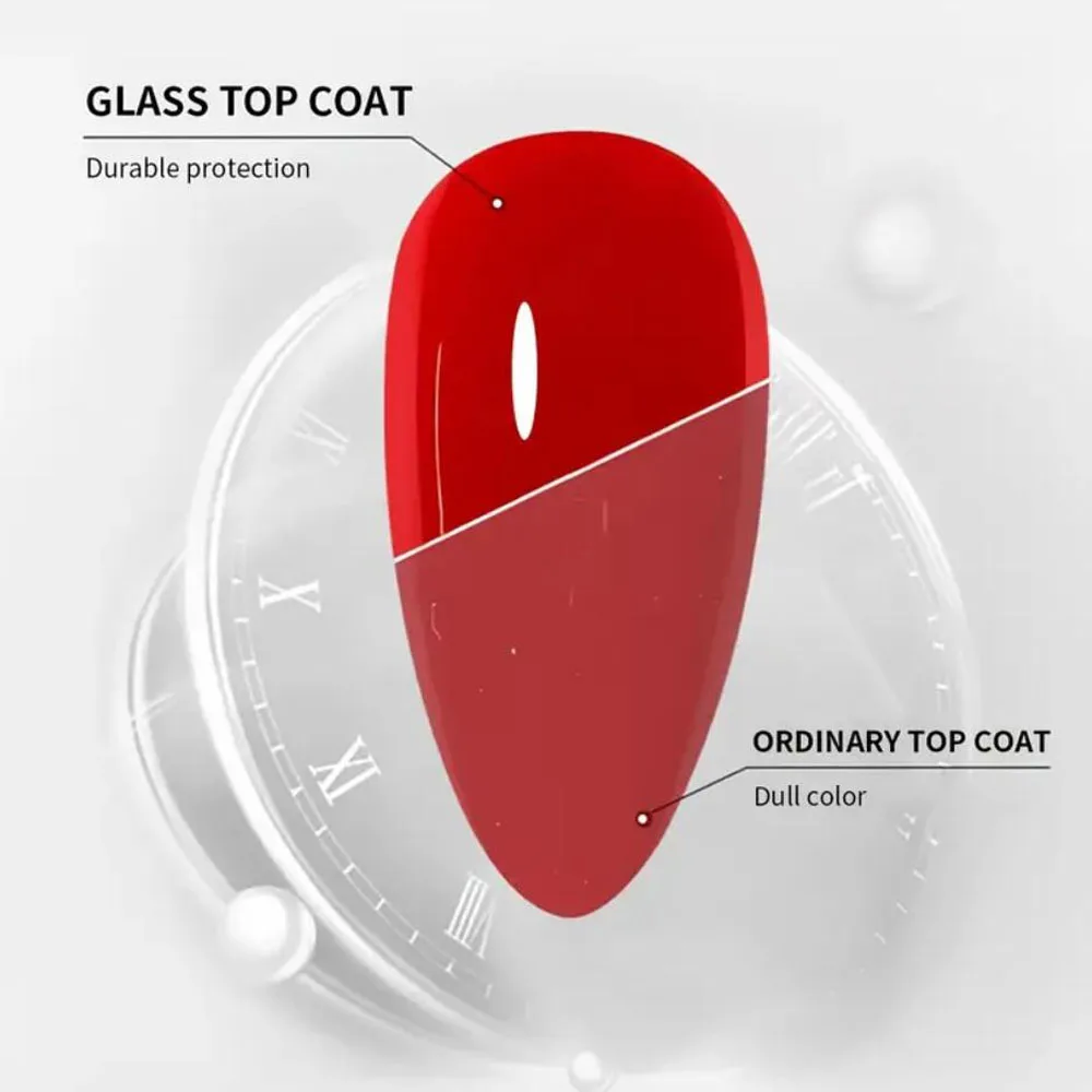 15ml High Gloss Shine Top Coat Clear Nail Polish Professional Glass Sealing Top Layer Nail Gel Polish Quick Dry Nail Polish %RT5