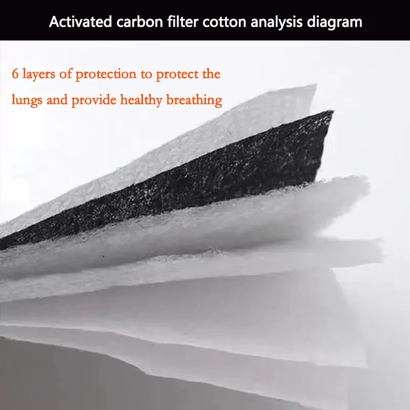 Upgraded Version 3701 Activated Carbon Anti-Dust Filter Cotton Suitable For Spray Painting Mining Woodworking And Wall Sanding