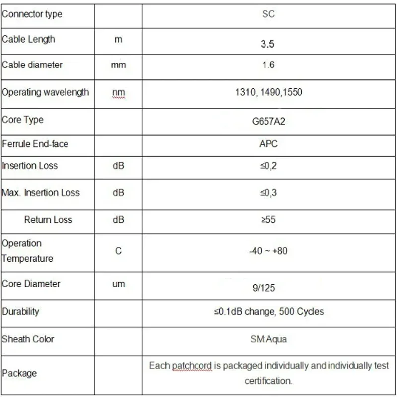 OEM ใหม่ 50/100PCS G657A2 3.5m Aqua Fiber Optic Garter 1.6mm Fibe Core SC APC ไฟเบอร์ออปติก Simplex สายไฟเบอร์ออปติก