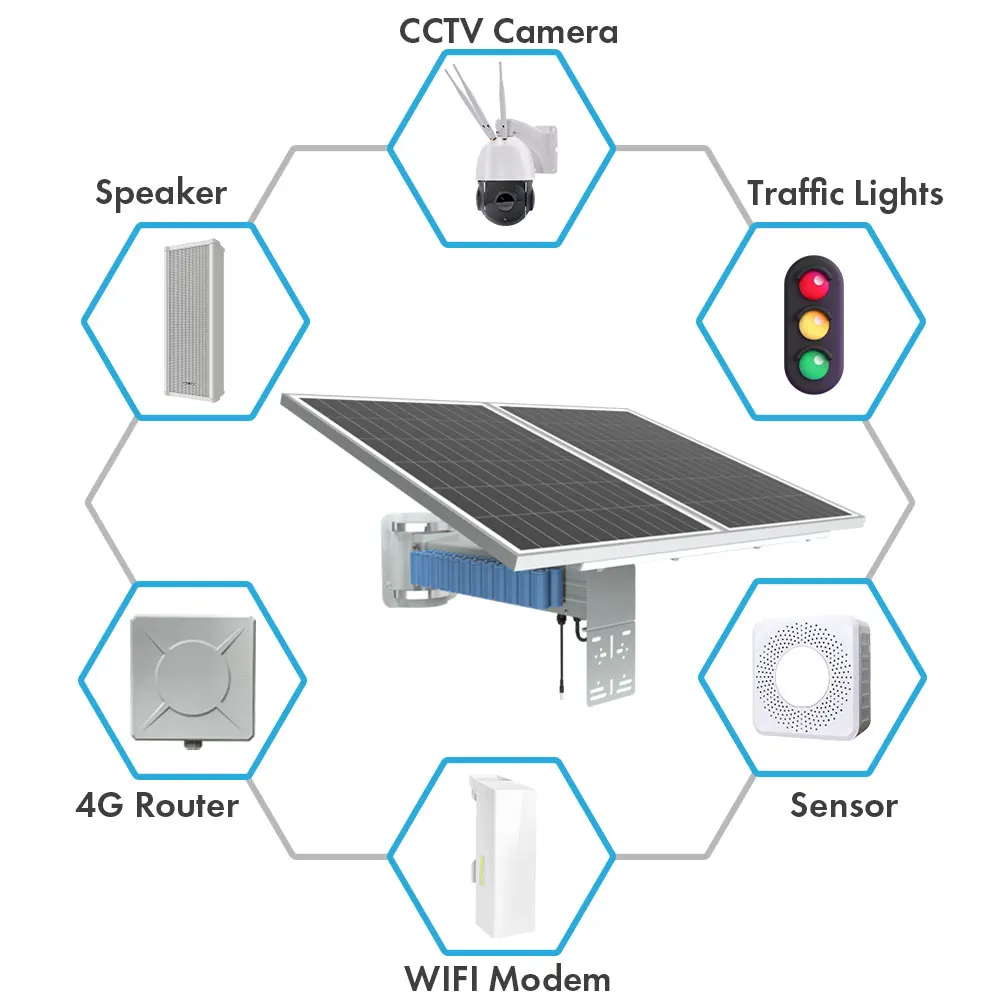 Tecdeft Construction Site Solar Cctv System 60w Solar Panel Lithium Battery 4g Cameras DC12v Solar Surveillance System