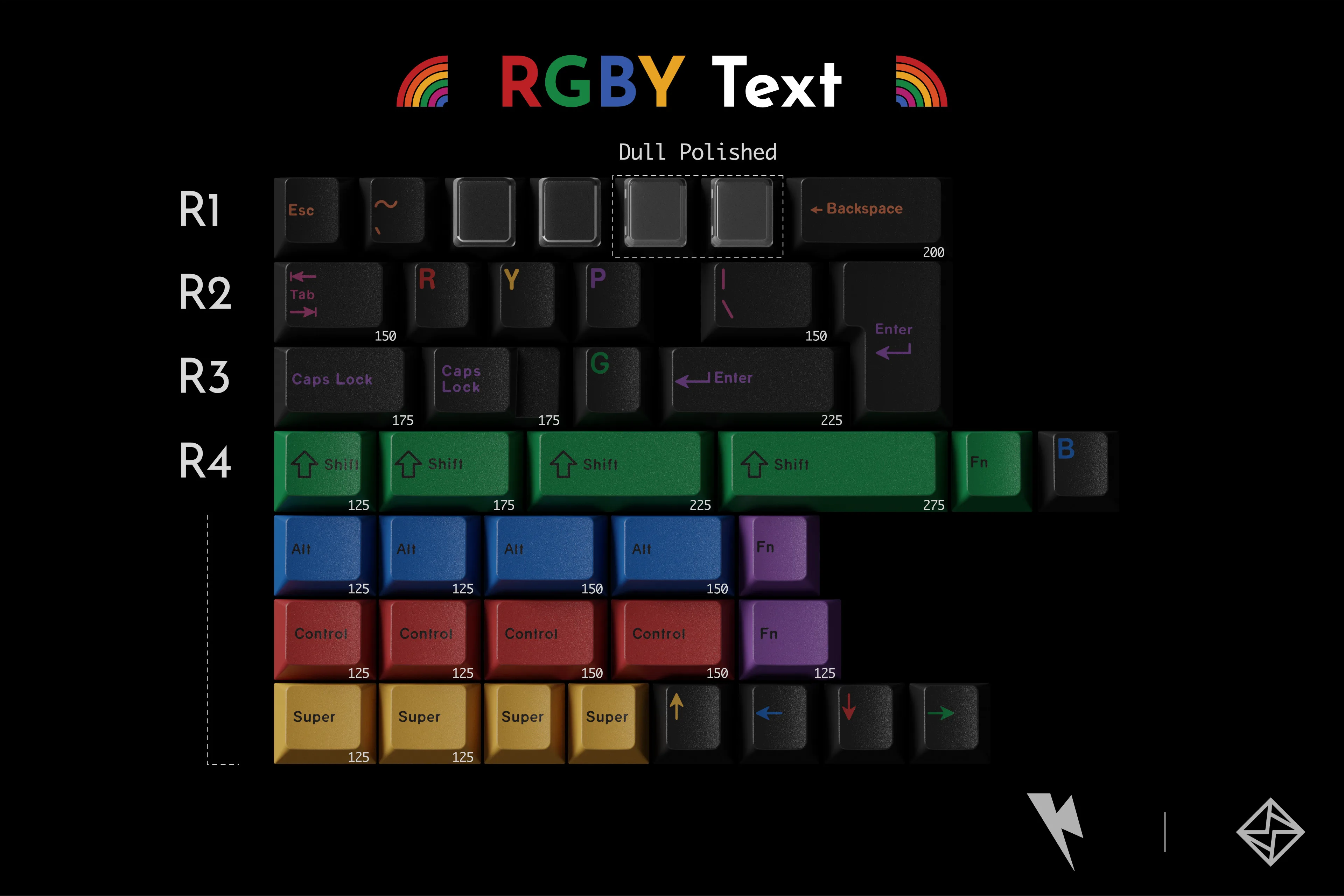 

Key Kobo RainWoB kkb Keycaps RGBY Text RGBY Icon Keycaps