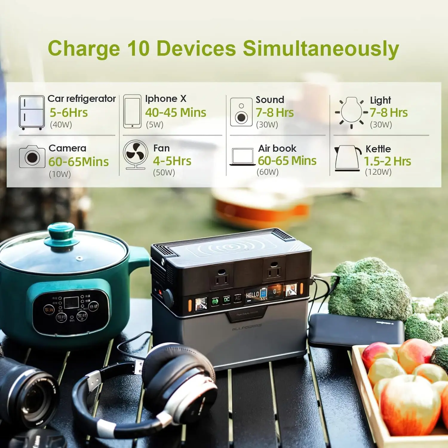 Portable Power Station 300W (Peak 500W) 288Wh Backup Battery Power Supply with Pure Sine Wave 110V AC Outlets