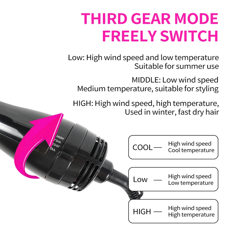 Hair Dryer Brush Portable Hot Air Brush Blow Dryer with Comb One Step Hair Dryer Comb Blower Brush Hair Straightener image 5