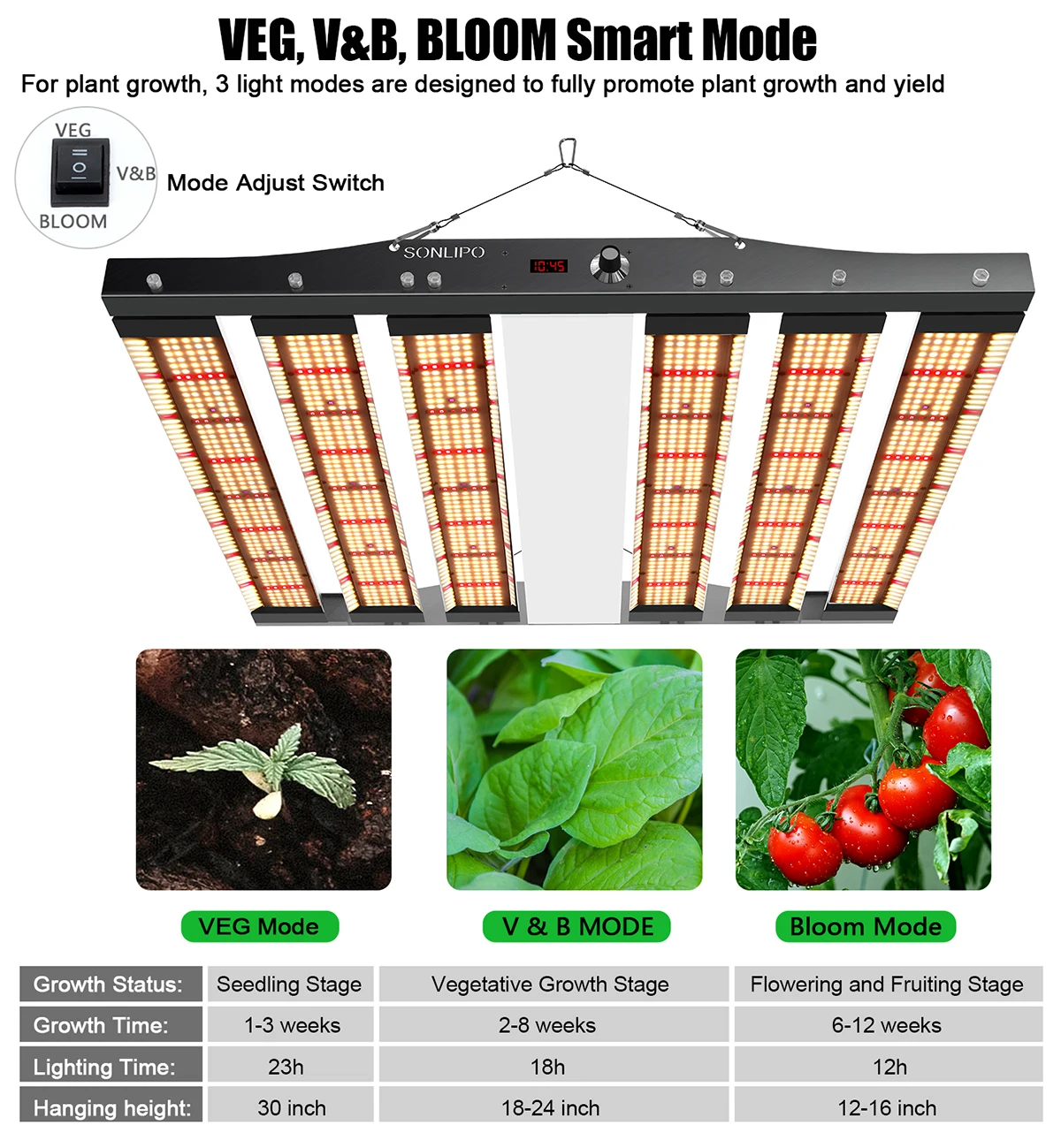 高輝度LEDグローライト,450W,5x5フィート,3タイプ,フルスペクトル照明,Samsung LEDカバレッジ,spc4500