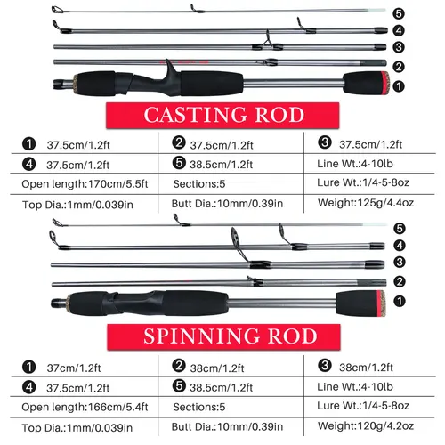 Imagen 2 del producto Sougayilang-caña de pescar giratoria de 5 secciones, postes fuertes y ligeros de 1,8 M para viajes, Pesca de agua dulce