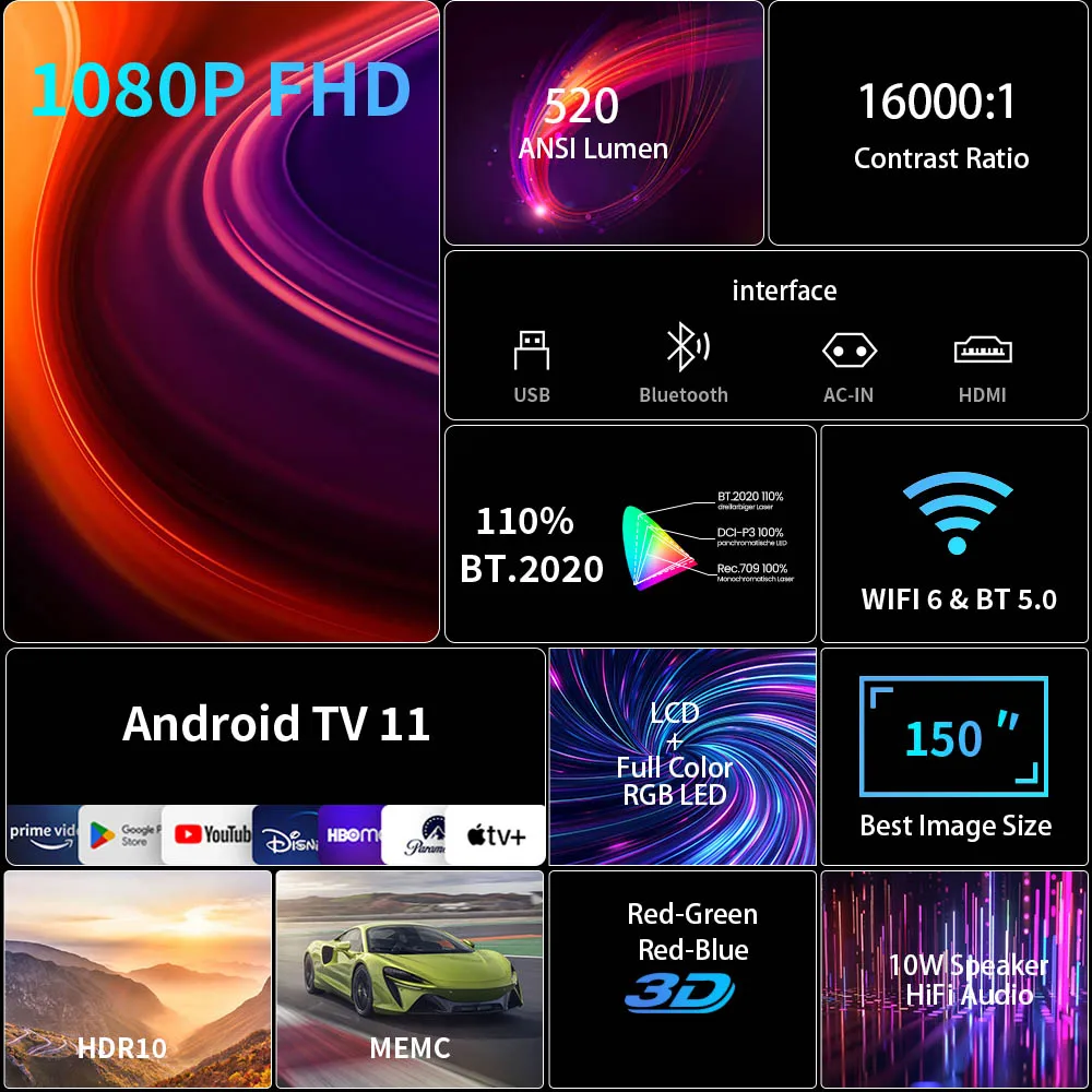 Smart 1920x1080P Projecter Full Auto Android 11 500ANSI Video Projector WiFi6 BT5.0 Built in 3D Gimbal Projector HDR10  N1 Pro