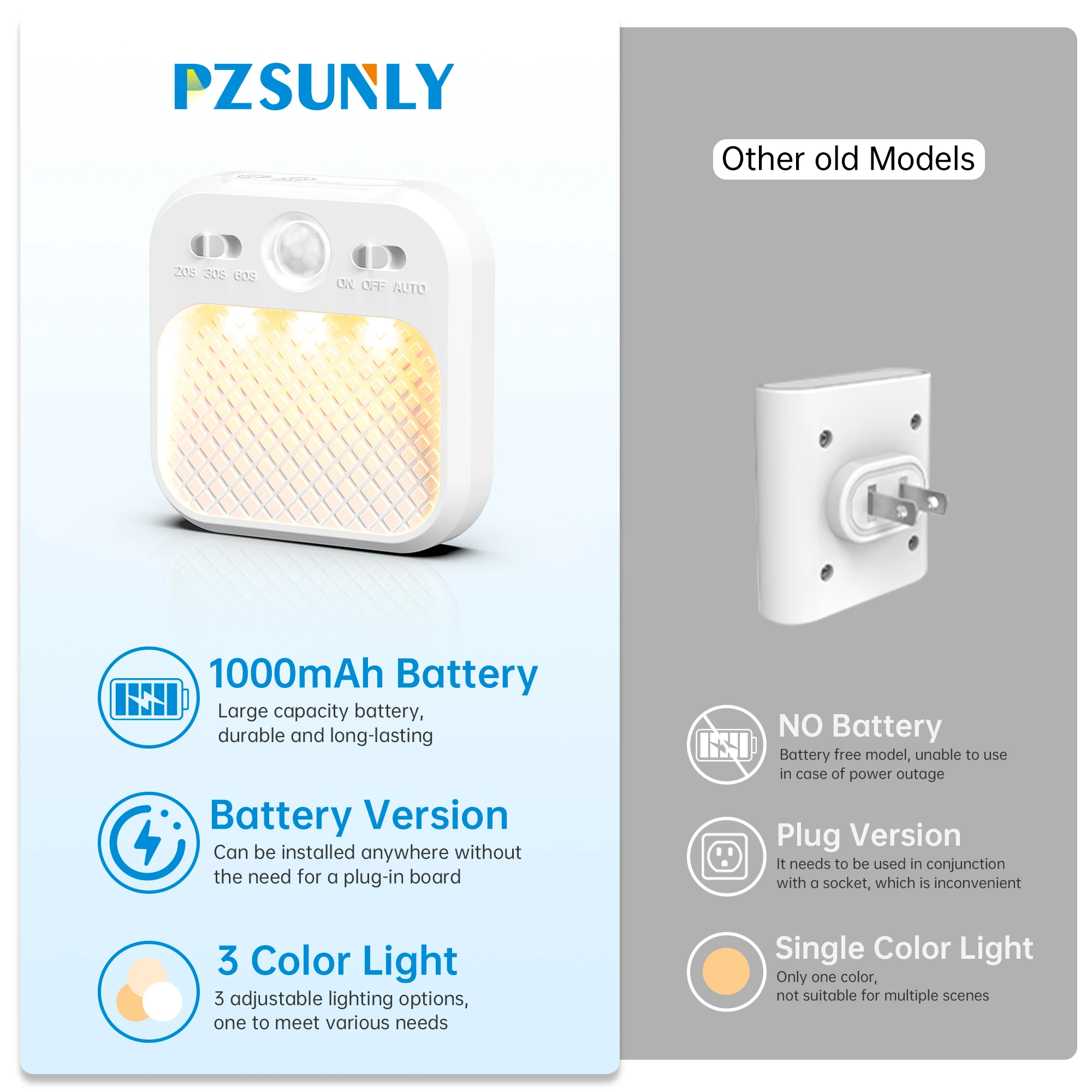 PZSUNLY светодиодный датчик движения, беспроводной перезаряжаемый ночник, 3-цветная лампа с регулируемой яркостью для гардероба, спальни, лестницы, светодиодный светильник