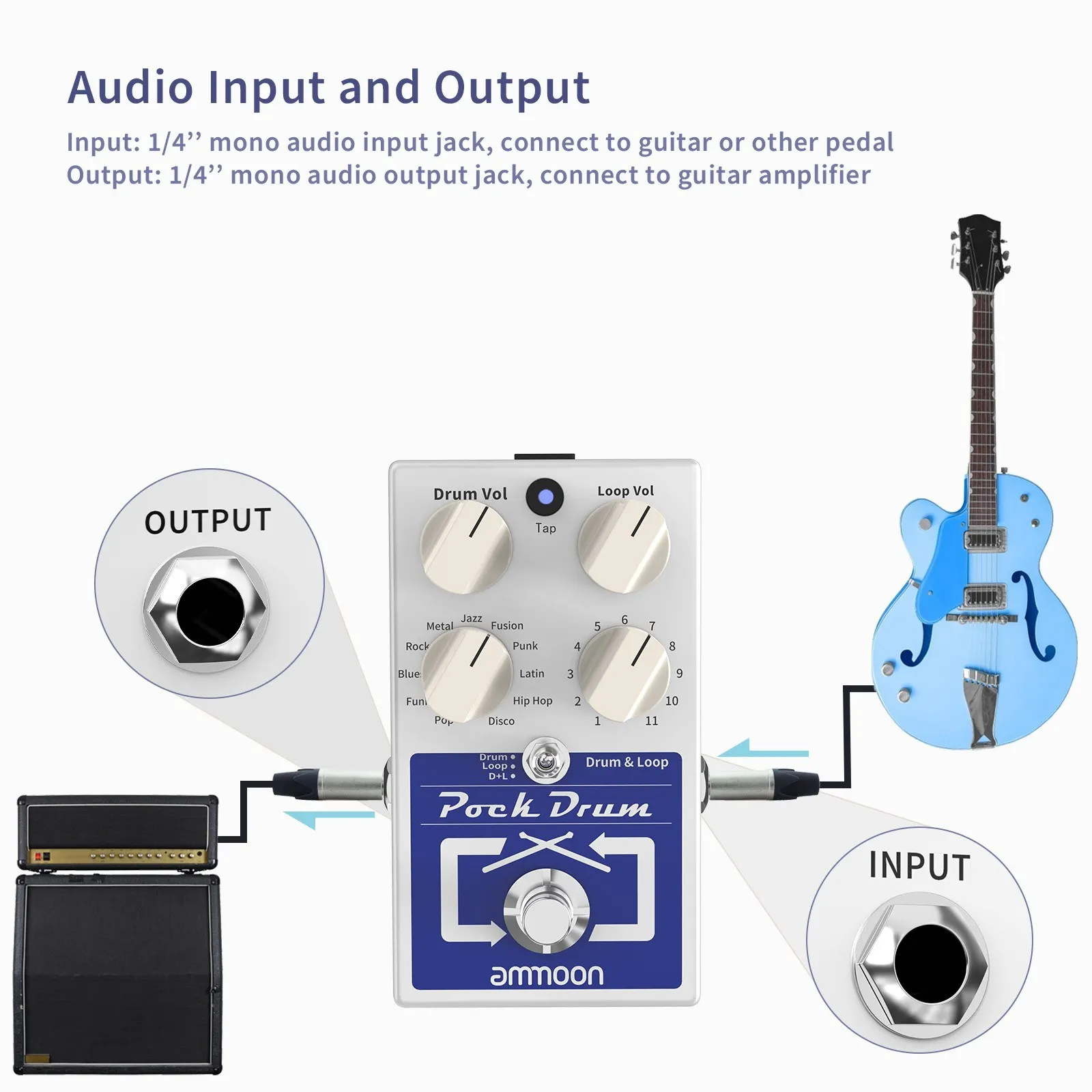 ammoon PockDrum Drum & Loop Guitar Effect Pedal 3 Modes 11 Drum Styles 11 Rhythm Types Built-in Looper Max. 20min