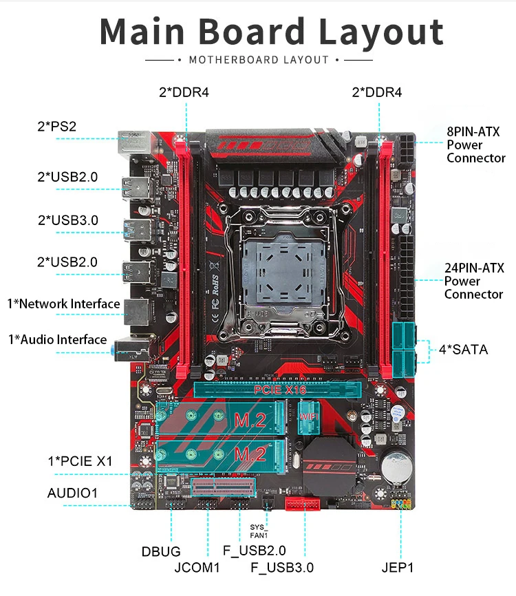 Placa base X99 LGA 2011-3 Compatible con Intel Xeon E5 V3, procesador de Placa base y Kit de memoria compatible con Placa AE DDR4 64G M.2 NVME