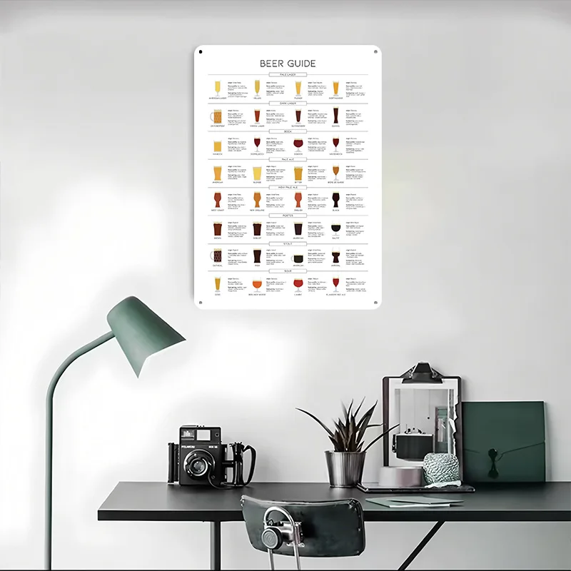 دليل البيرة الشامل ملصق معدني لتزيين غرفة النوم، علامات قصدير معدنية قابلة للتخصيص لتزيين جدران الفن القديم