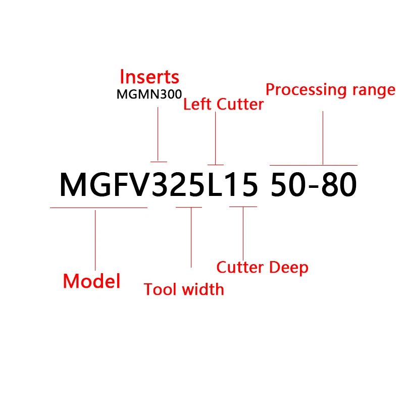 Imagem -02 - Mgfv Cnc 7-shaped Torno Ferramenta de Corte Barra de Entalho Branco com Rosto Circular Grooving Torneamento Ferramenta Titular Mgfv325l15 Mgfv320l15
