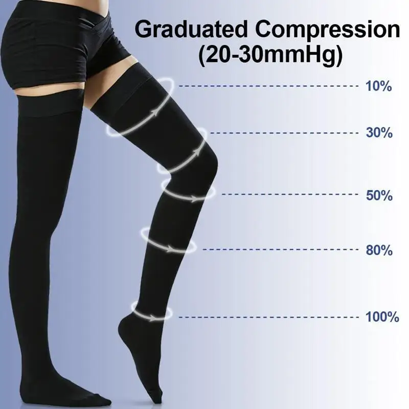 1 Pair Closed Toe Thigh High Compression Stockings Non-Slip 20-30 mmHg Graduated Leg Support for Varicose Veins Edema