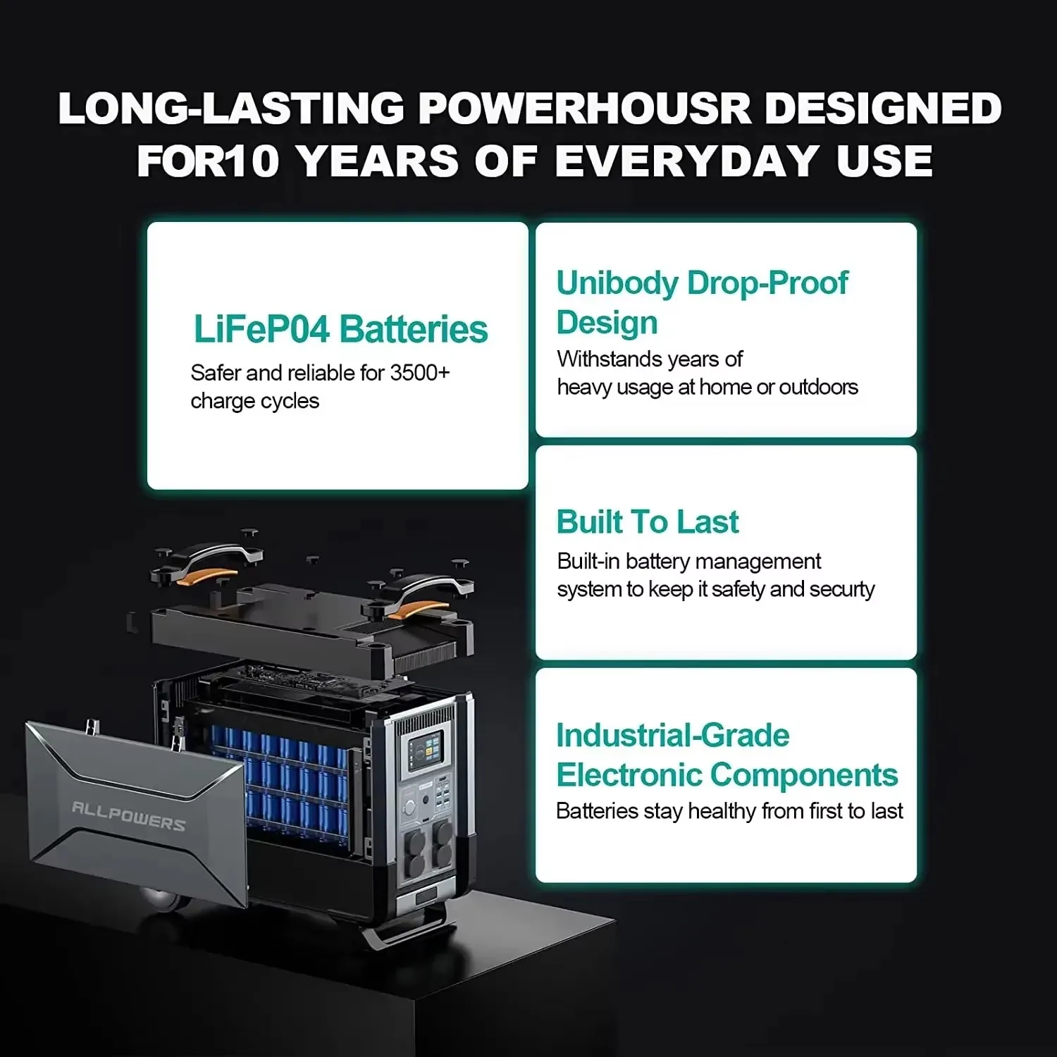 R4000 LiFePO4 Battery, 3600Wh Power Station 4000W Portable Generator, expanding Battery for Power Outage, Travel,UPS