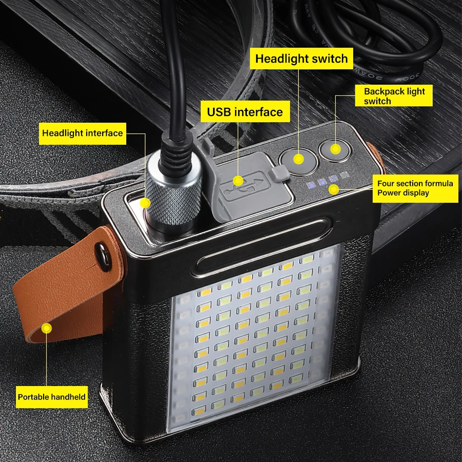 8つの照明モードを備えた強力なLEDヘッドランプ,点滅ライト,屋外キャンプ,釣り,分割されたヘッドライト,緊急パワーバンク,20000 mAh