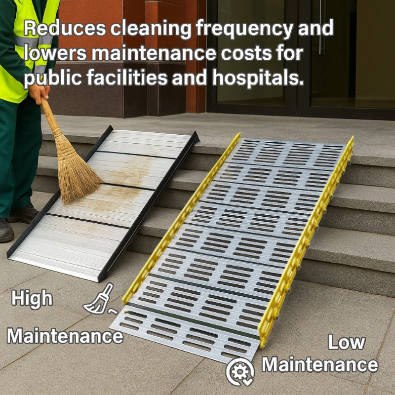 Simplywalk Wheelchair Roll Ramp 800kg 1950mm Anodized Surface Outdoor Ramp Long-term Ramp Supplier Anti-slip Test view 3