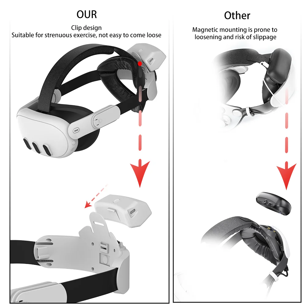 كويست 3S انفصال شحن حزام الرأس ل ميتا كويست 2/Quest3/3S خفيفة الوزن قابل للتعديل النخبة عقال VR نظارات الملحقات