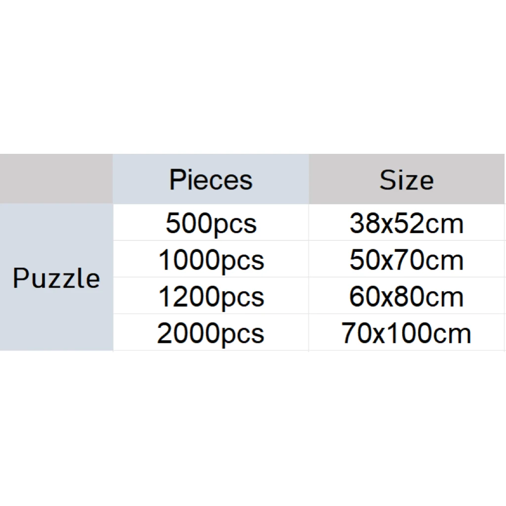 Jigsaw Puzzle 1000 Pieces for Adult Fine Artwork Klimt The Kiss Environmentally Friendly Paper Christmas Gift Toy image 6