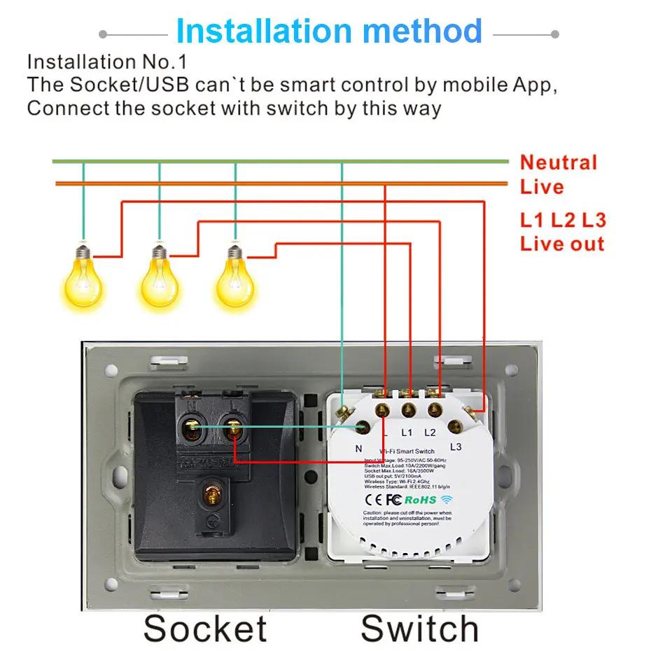 Imagem -06 - Interruptor de Luz sem Fio Tuya Smart Life Ewelink Controle por Toque Wifi Tomada Elétrica dos Eua Alexa Google Home Gang Gang Gang