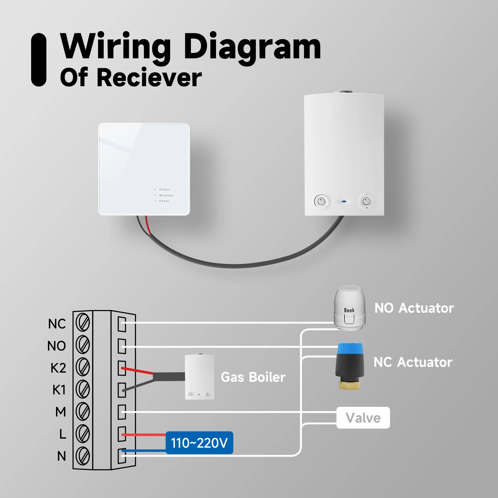 Beok termostat nirkabel untuk ketel Gas Tuya pengendali suhu WIFI pintar dengan baterai penerima Thermoregulator Alice