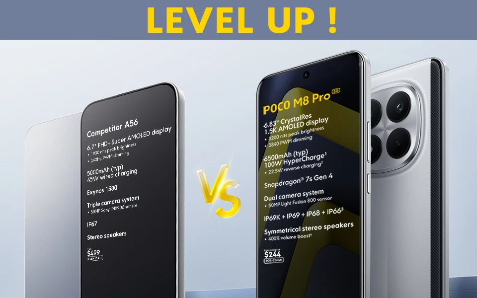 【World Premiere】POCO M8 Pro 5G Smartphone Global Version Snapdragon 7s Gen 4 6.83" 1.5K 120Hz display 6500mAh battery 100W NFC