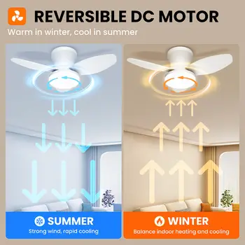 8 best sales 선풍기 조명 - №2