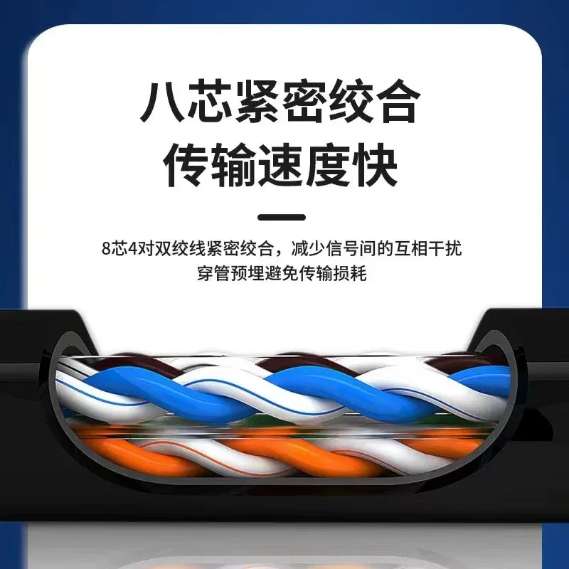 for Keruyun Cash Register System Special Gigabit High Quality Cat6 Network Cable for Back Kitchen Printers