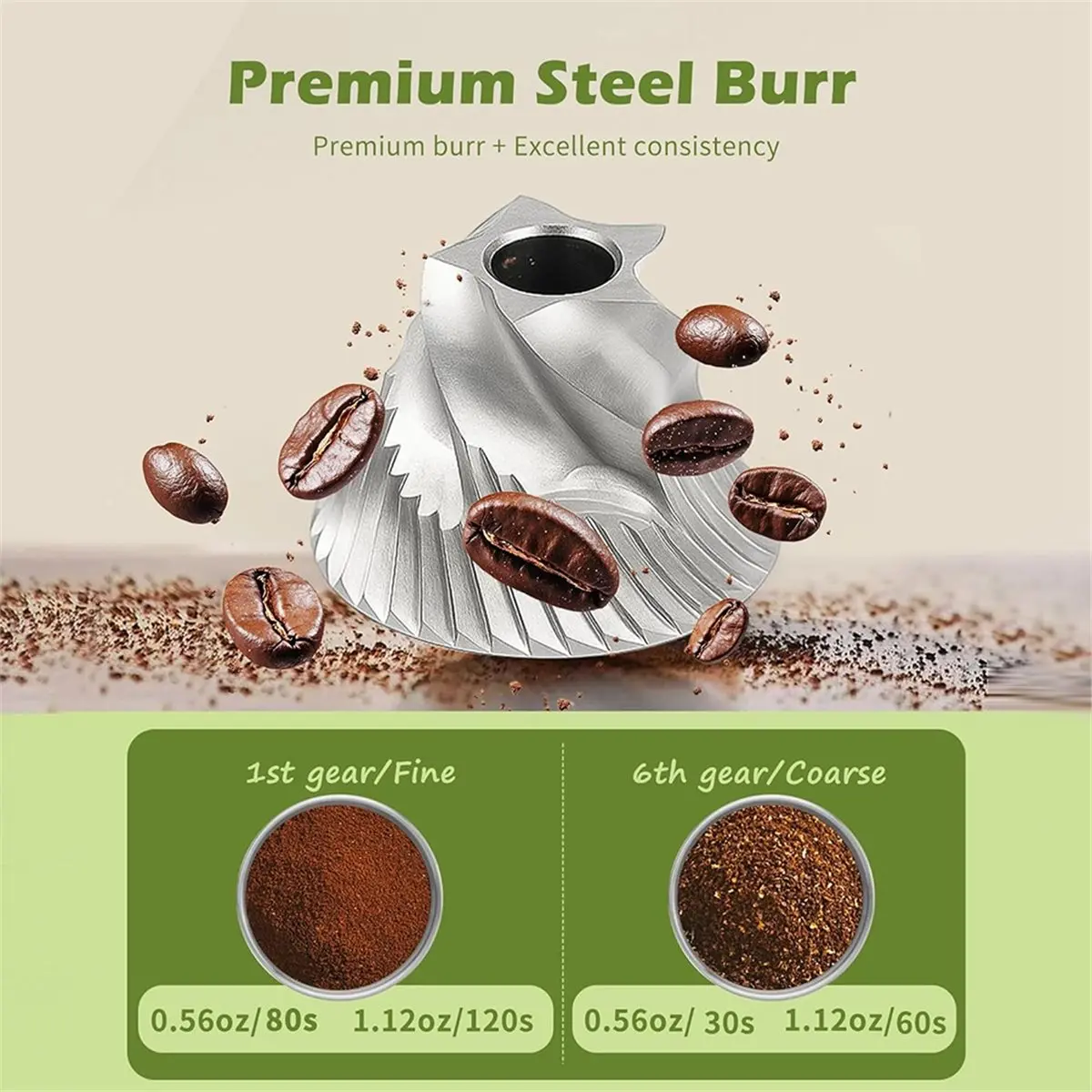 2026 New Tool Manual Coffee Grinder with Stainless Steel Burr - 1.12oz Capacity Handheld Mill for Espresso, Drip, Cold Brew