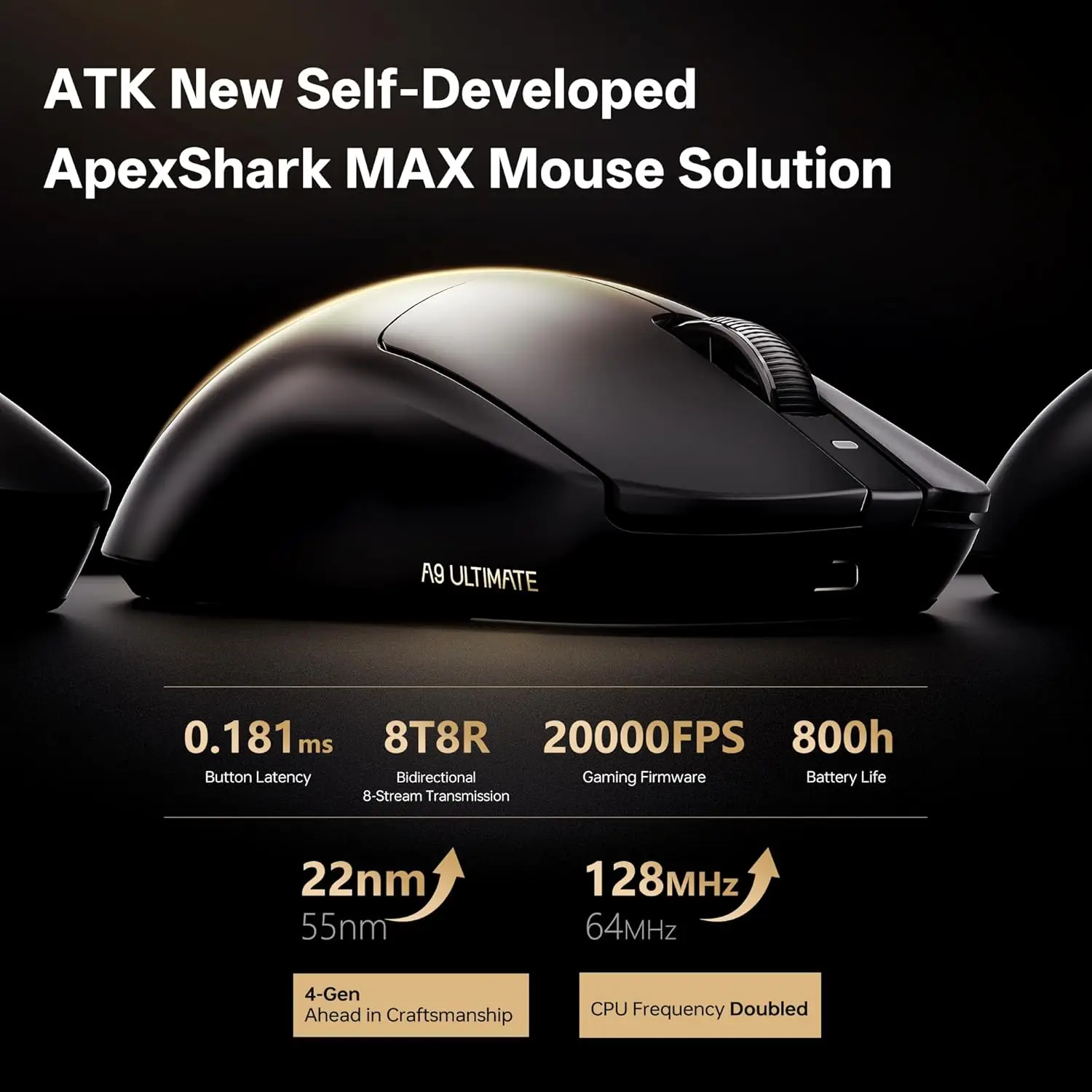 Ratón Inalámbrico Ergonómico para Juegos ATK A9 Air Ultimate, Sensor Ultra PAW3950, Dual 8K, 47g Ligero, 0.181ms de Baja Latencia para FPS 7