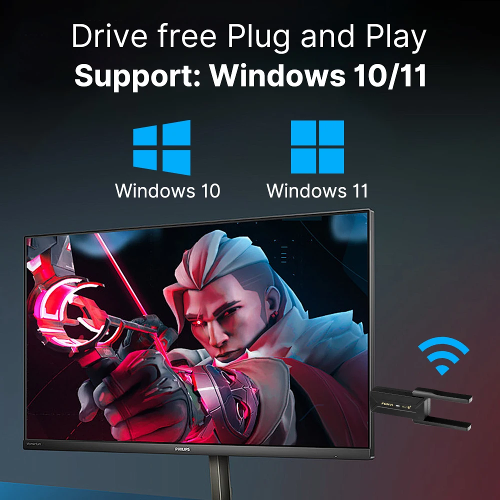 Fenvi WiFi 6 AX900 Dual Band 2in1 USB Bluetooth 5.3/5.4 Network Wireless Wlan Adapter 2.4G&5GHz Win10/11 Driver Free Receiver
