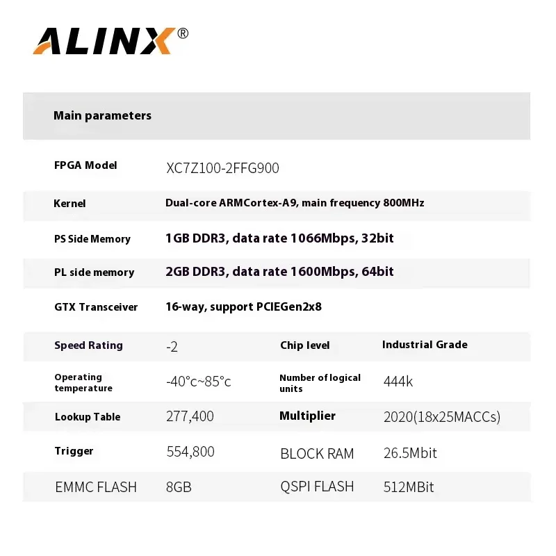 AX7450B,XC7Z100-2FFG900,Zynq7000 xilinx fpga pcle 2.0 develop board