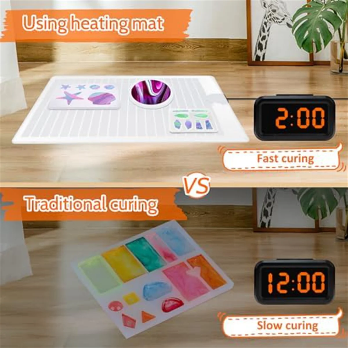 Resin Heating Pad, Resin Mold Heating Pad Kit, Silicone Pad Mold with Timer Cover, Suitable for Beginners US Plug