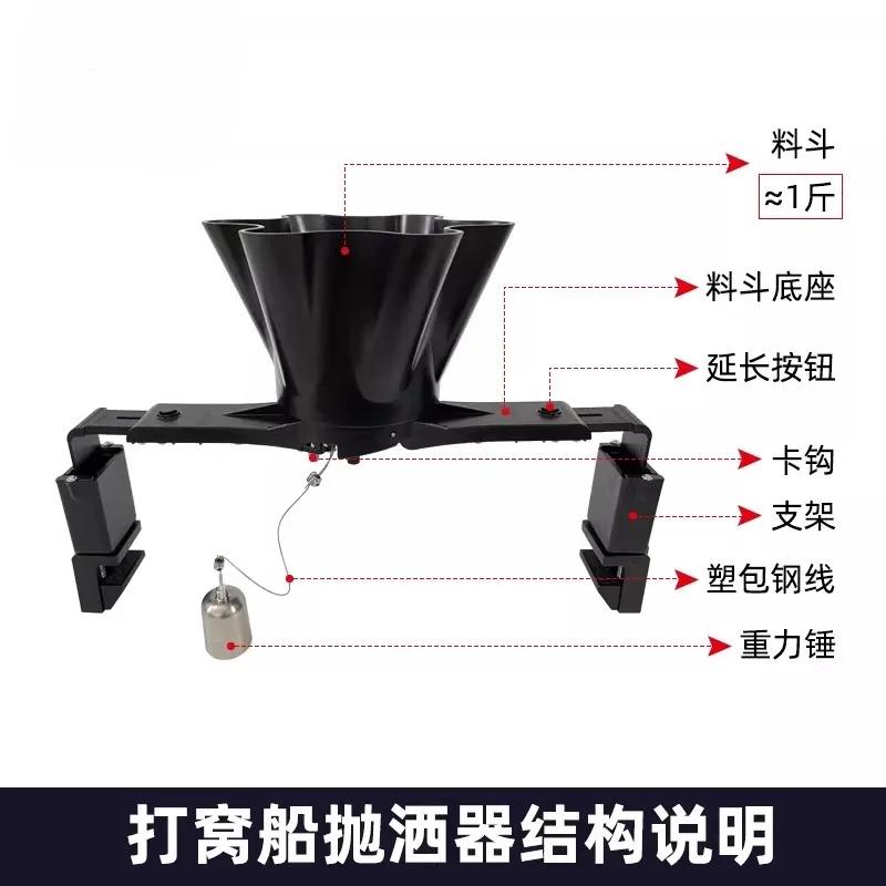 

Boatman Nesting Boat Thrower A Variety Of Sizes Common To Nesting Boats Rotating And Throwing, Uniform Discharging