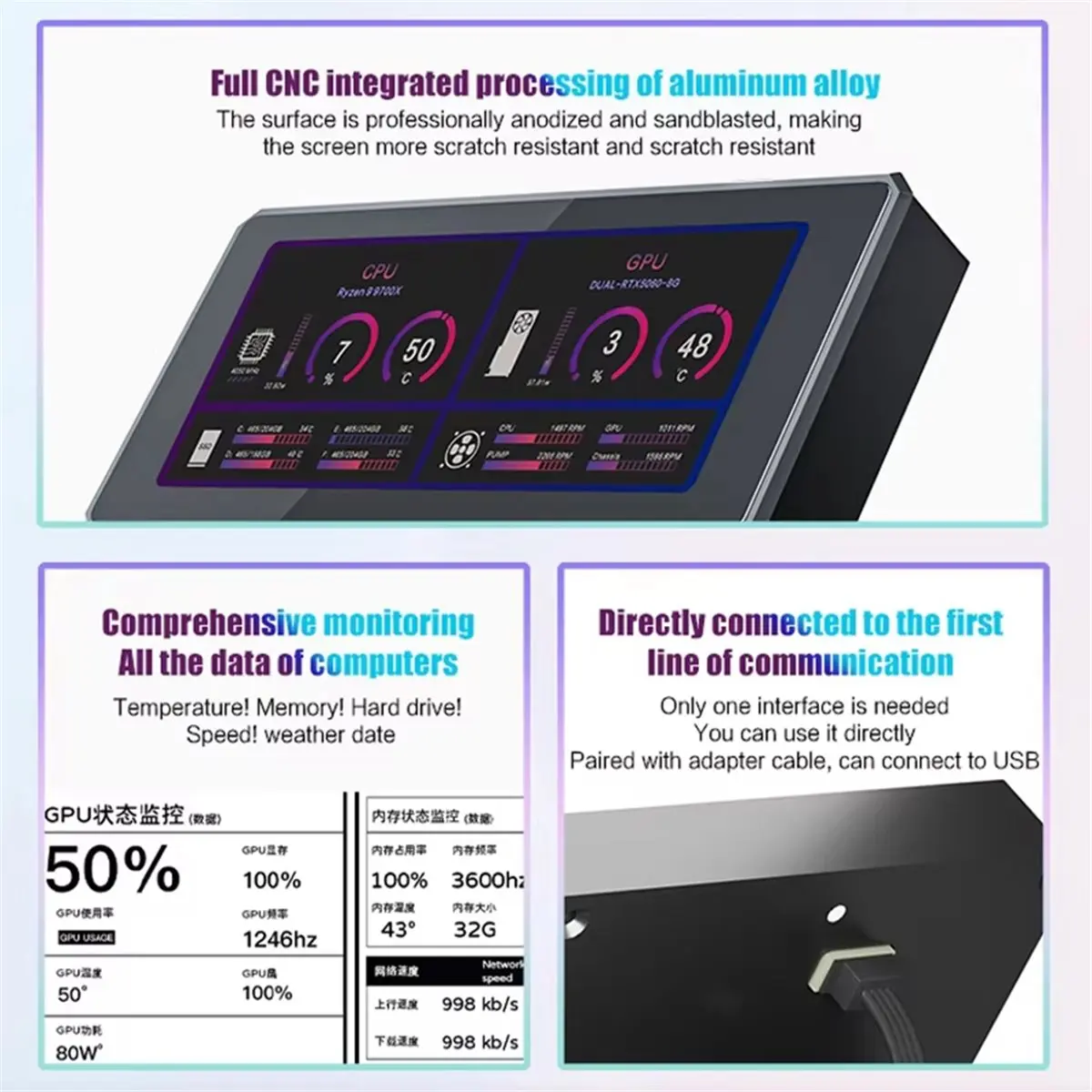 

Новый 3,39-дюймовый настольный дополнительный монитор IPS USB для ПК, дисплей USB для отображения информации о процессоре, видеокарте, оперативной памяти, черный