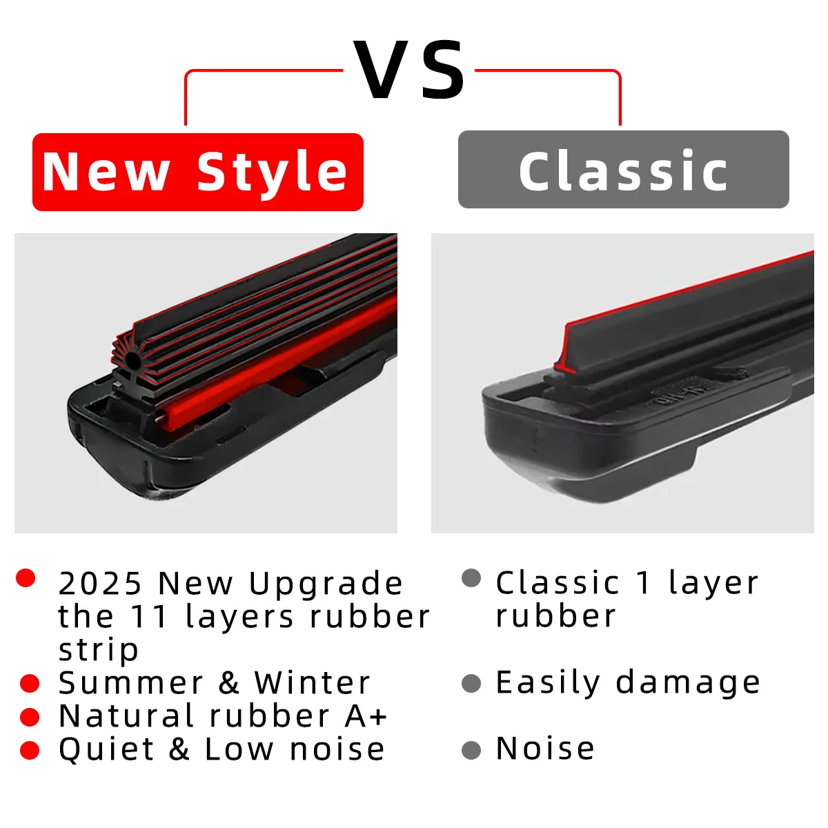 جديد 11 طبقة شريط مطاطي ممسحة شفرة عالمية J/U على شكل 14 "15" 16 "17" 18 "19" 20 "21" 22 "24" 26 "ملحقات فرشاة شفرة ممسحة السيارة #4