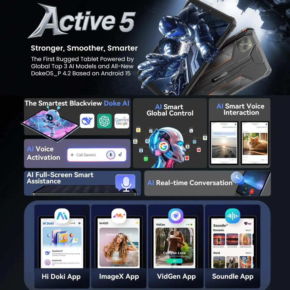 Прочный планшетный ПК Blackview Active 5, 8,68 дюйма, IPS, 8 ГБ, 128 ГБ, 13 МП, камера, 6000 мАч, 4G, Android 15 NFC, глобальная версия с Google Play