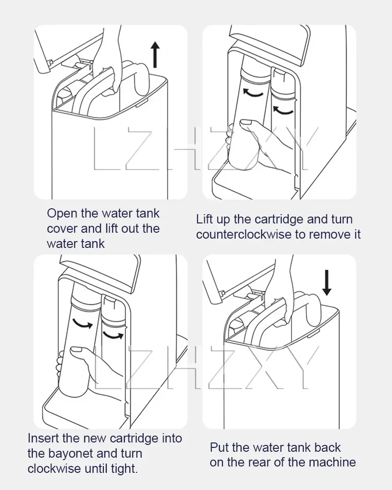 B04 منقي مياه الشرب المباشر سطح المكتب المنزلي RO منقي التناضح العكسي مرشح تسخين سريع لتنقية المياه 5L