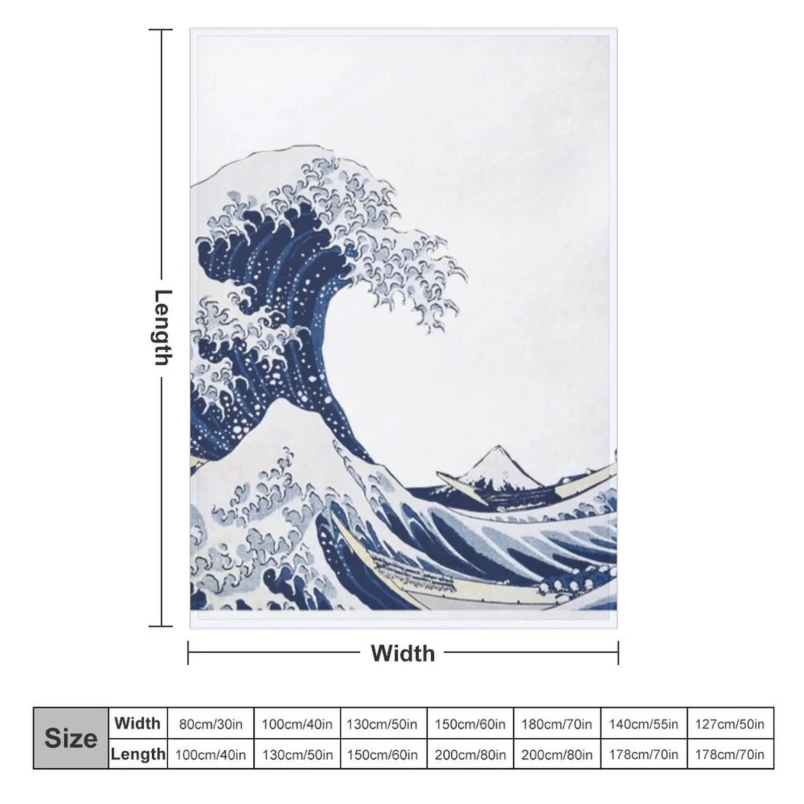 the great wave Throw Blanket blankets and throws Vintage Blankets