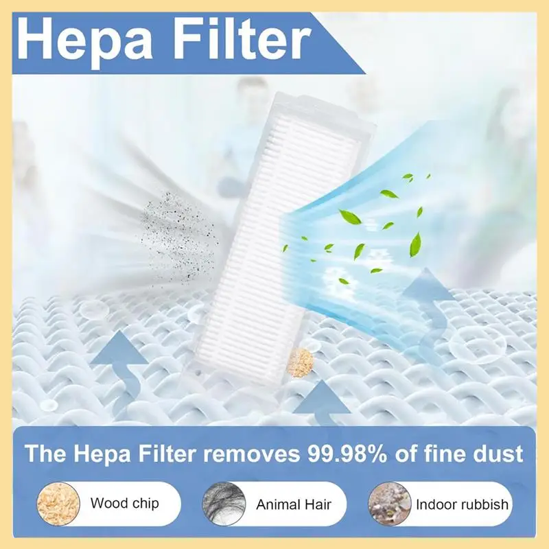 

ХОРОШО-для робота-пылесоса Cecotec Conga 11090, основная боковая щетка, фильтр Hepa, швабра, тканевые запасные части, аксессуары