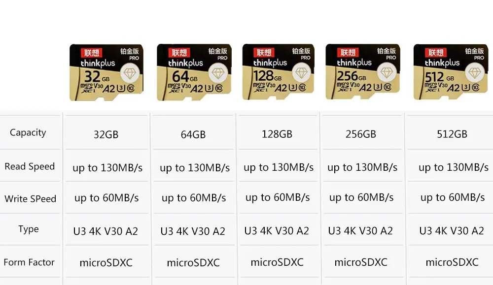 Thinkplus Micro SD Card 32GB 64GB Up To 130M SD Memory Card U3 4K V30 A2 TF Card 128GB Flash MicroSD Card Electron Product PC image 2