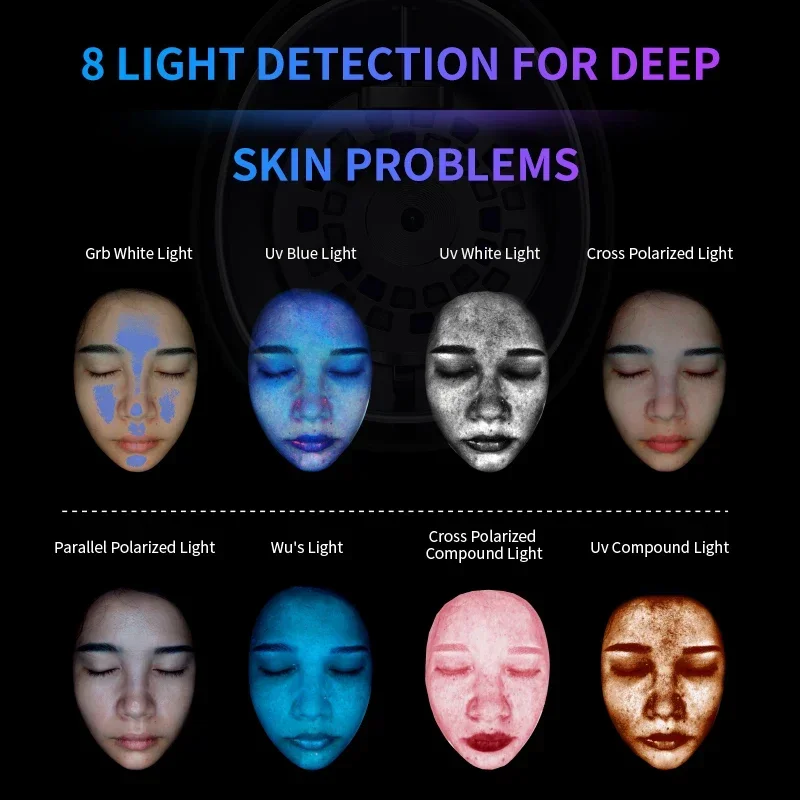 ثلاثية الأبعاد AI مرآة سحرية محلل الجلد ماسح ضوئي للوجه المهنية كشف تجاعيد حب الشباب معدات صالون تجميل جهاز تشخيص الجلد