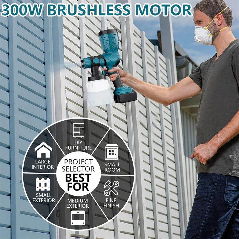 For Makita/Dewalt/Milwaukee/Bosch/Ryobi 18V Battery Cordless Paint Sprayer 200W Spray Paint Gun for Painting Ceiling, Fence