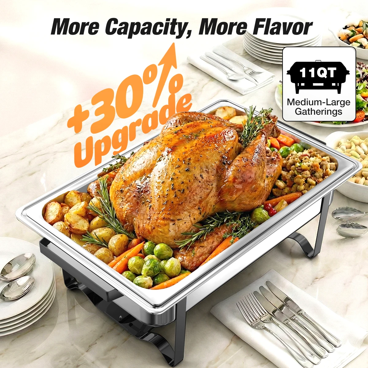 Factory Direct 2026 Top RatedJuego  4 Recipientes Cuadrados  Acero Inoxidable  10L para Buffet, Calentadores  Comida par