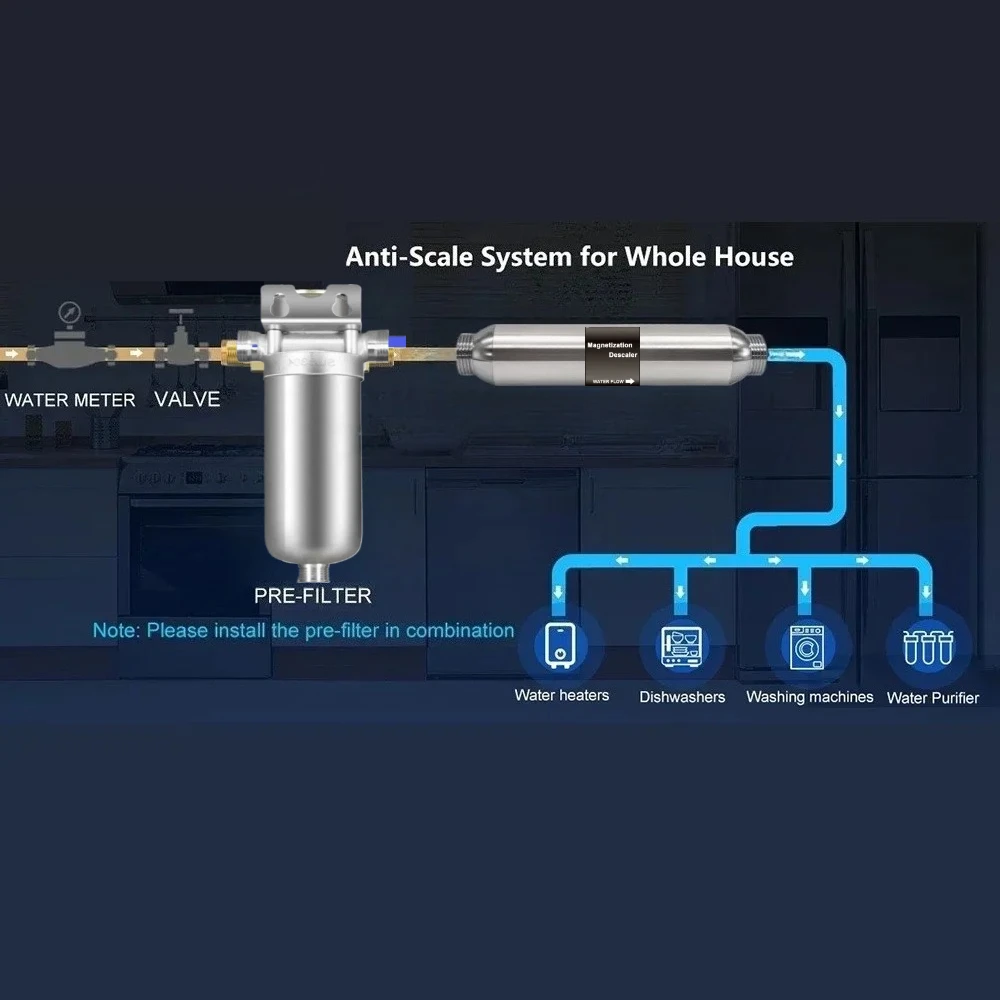 Thumbnail 2 - #27 Latest Descalers Offers