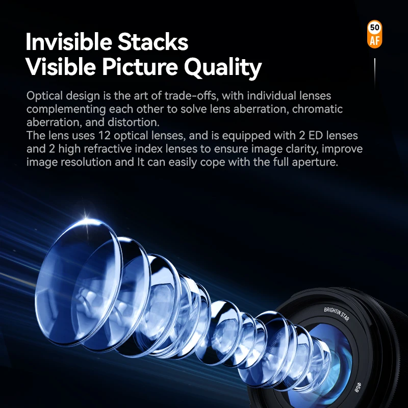 Brightin Star 50mm F1.4 التركيز التلقائي Af APS-C عدسة فتحة كبيرة صورة عدسات تركيز ثابتة مناسبة لتركيب Sony E