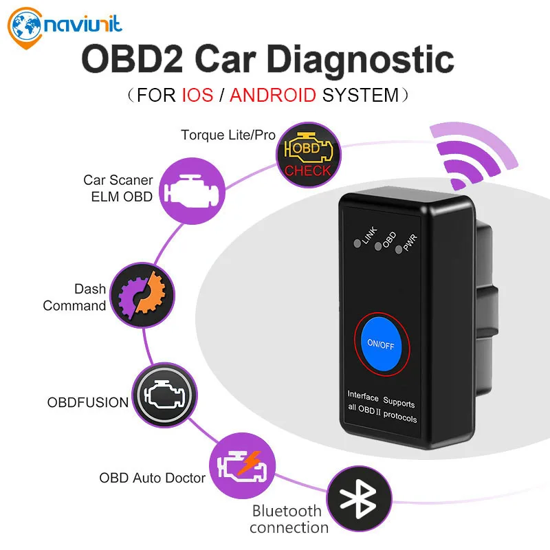 

OBD2 Bluetooth Автомобильный диагностический сканер для IOS/ Android , Mini KFZ OBD Pro, OBD II Diagnosewerkzeuge автомобильный инструмент для считывания кодов
