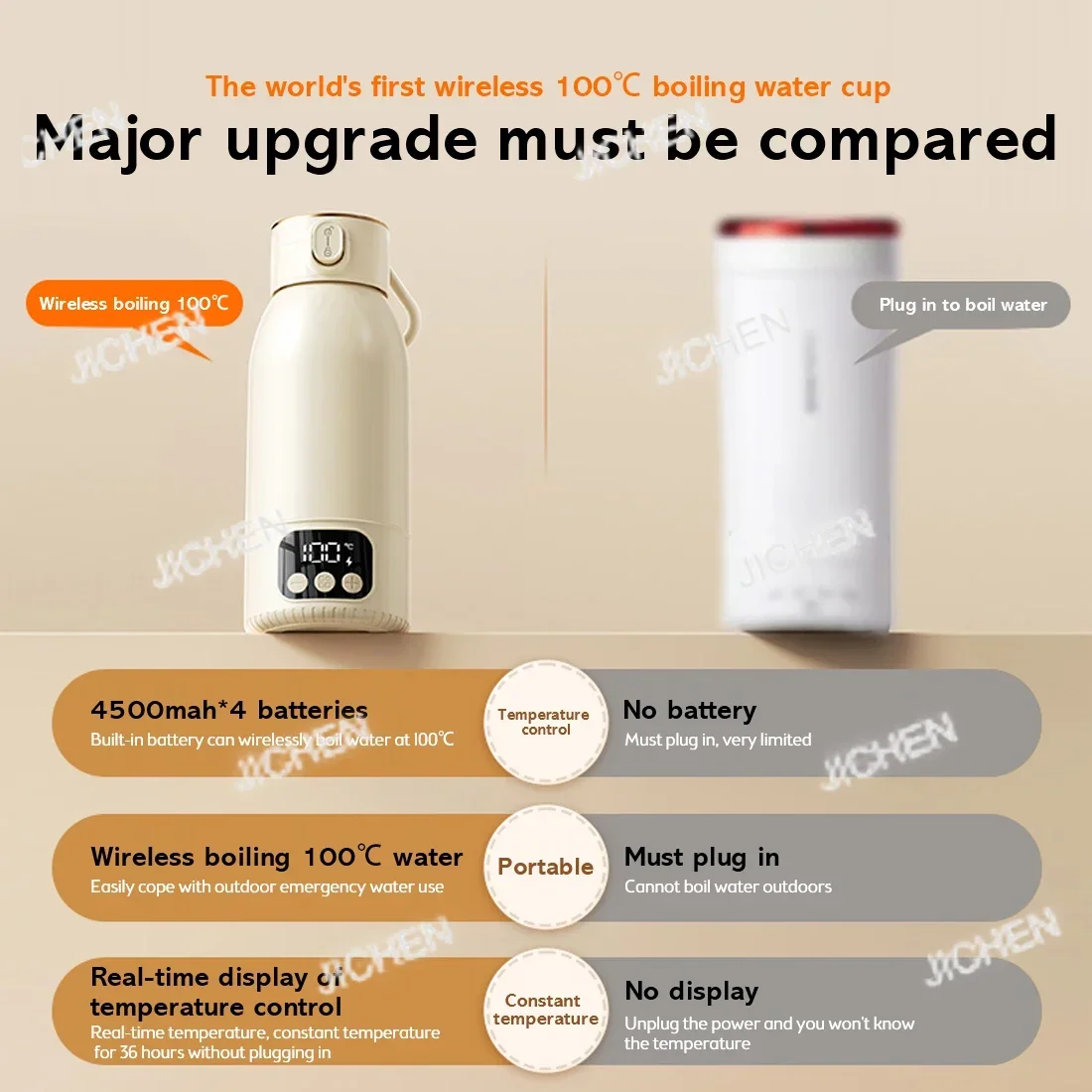 

Обновление HUNAN, беспроводная грелка для бутылок с кипящей водой, быстрый нагрев, подогреватель для бутылок с молоком, портативный подогреватель молока