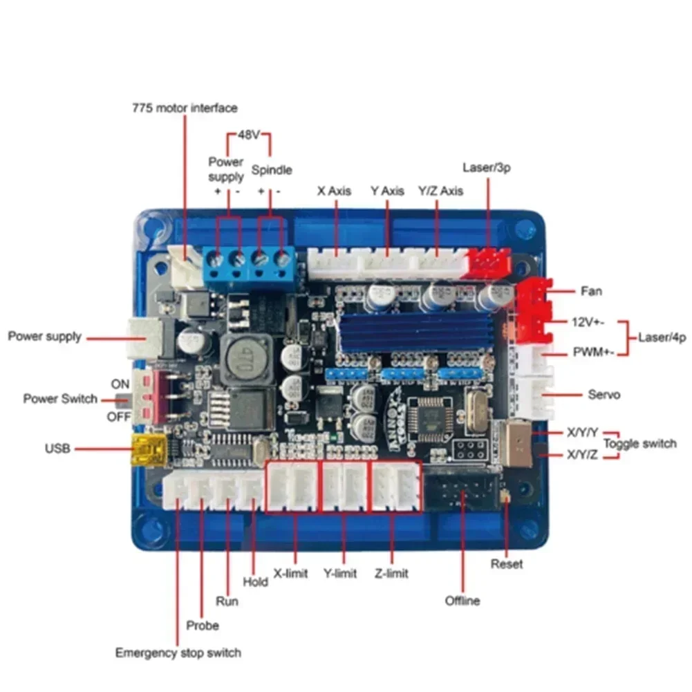 Imagem -05 - Controlador de Driver Usb Integrado Máquina de Gravação Grbl Cnc Placa de Controle de Eixos Interruptor de Alternância e Dissipador de Calor Integrado